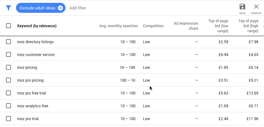 Google Keyword Planner Filter