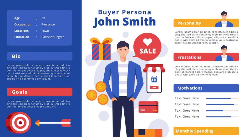 Xác Định Đối Tượng Mục Tiêu (Audience Persona) Xác Định Đối Tượng Mục Tiêu (Audience Persona)
