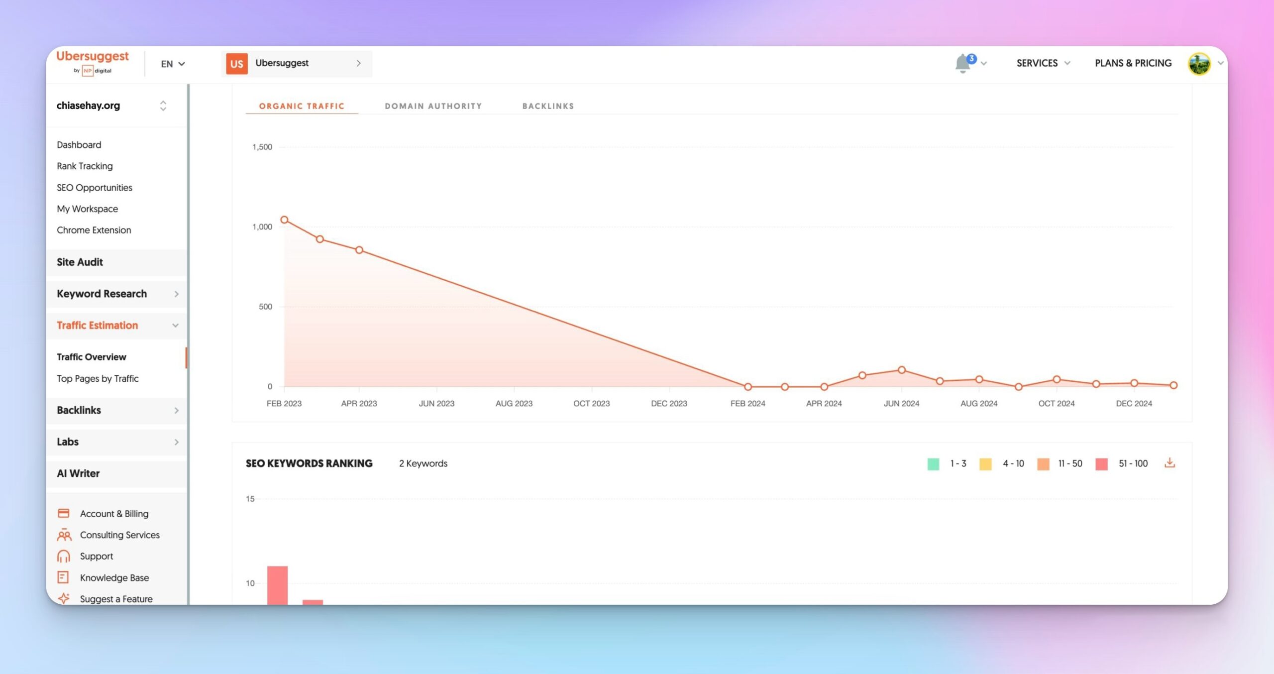 Traffic website giảm do bị google phạt