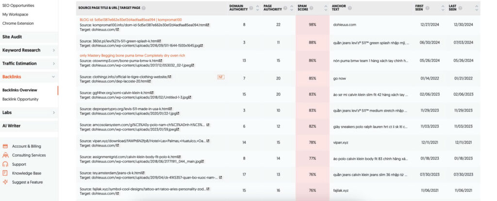 Spam Backlink xấu