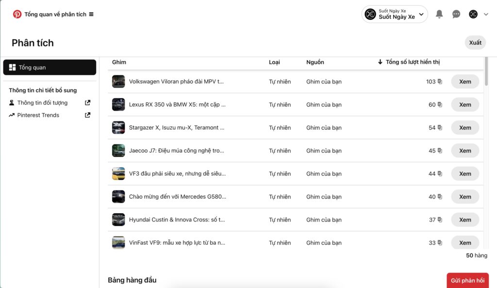 Sử dụng Pinterest