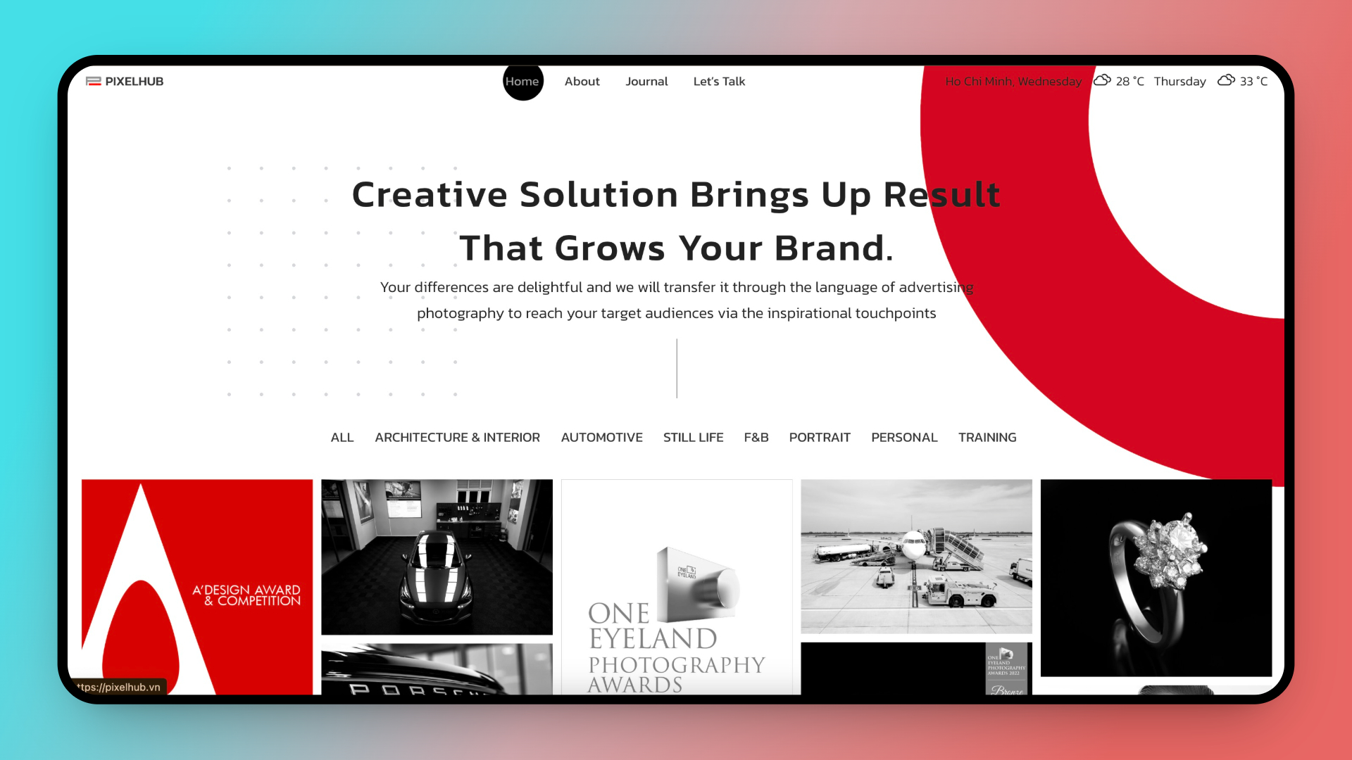 Website insight chính mình