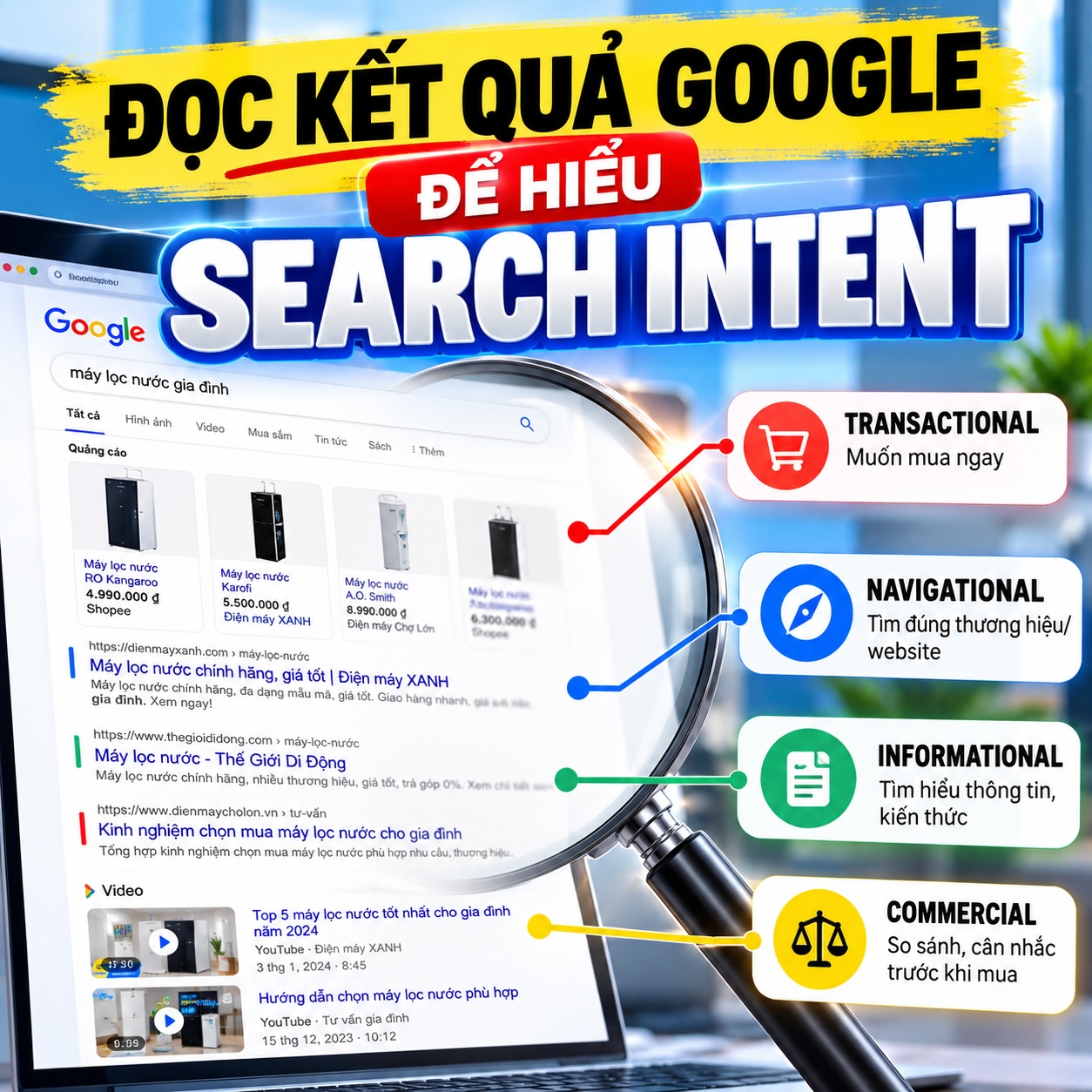 Đọc kết quả Google, hiểu Search Intent